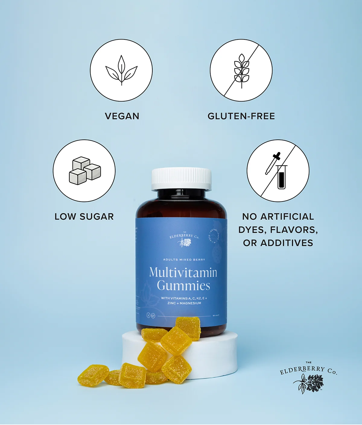 Adult Multivitamin Gummies - Image 5